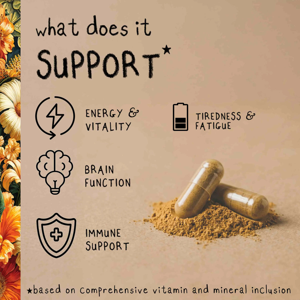 ENERGY | Cordyceps Mushroom Capsules
